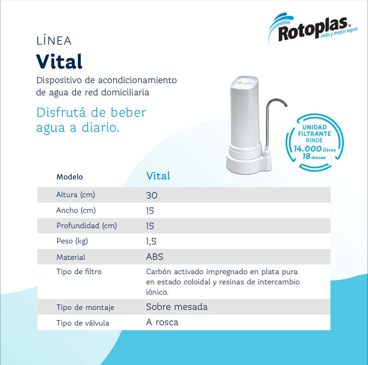 ROTOPLAS - PURIFICADOR PARA AGUA VITAL BLANCO - Imagen 2