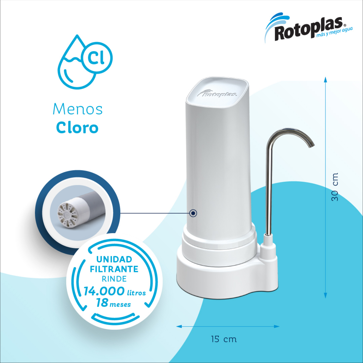 ROTOPLAS - PURIFICADOR PARA AGUA VITAL BLANCO - Imagen 3